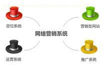 網(wǎng)絡(luò)營銷課程培訓(xùn)熱賣促銷 賦能企業(yè)，引爆數(shù)字時代增長新引擎